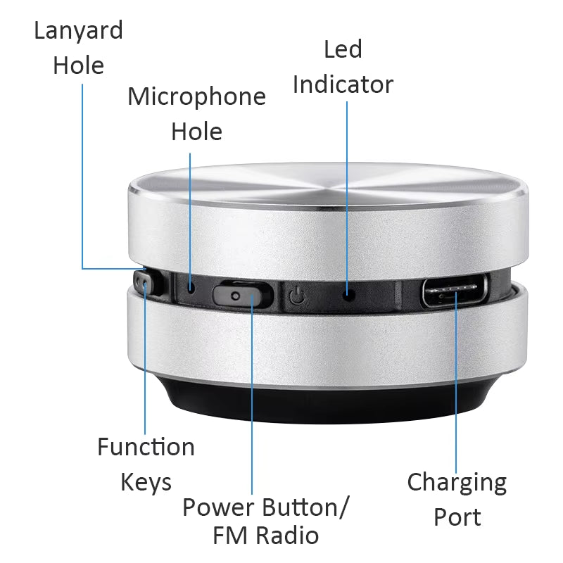 Bone Conduction Speaker Bluetooth TWS Stereo Dual Sound Channels Mini Audio Box DURAMOBI Humbirdspeaker with HD Call FM Radio