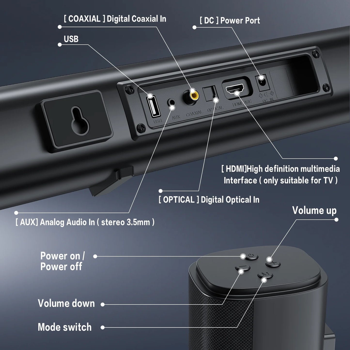 4.1Ch Sound Bar with Subwoofer, 120W Separable Sound Bar for TV with 4 Drivers, Usb/Aux/Coaxial/Optical/Hdmi/Bluetooth Connect, SD01